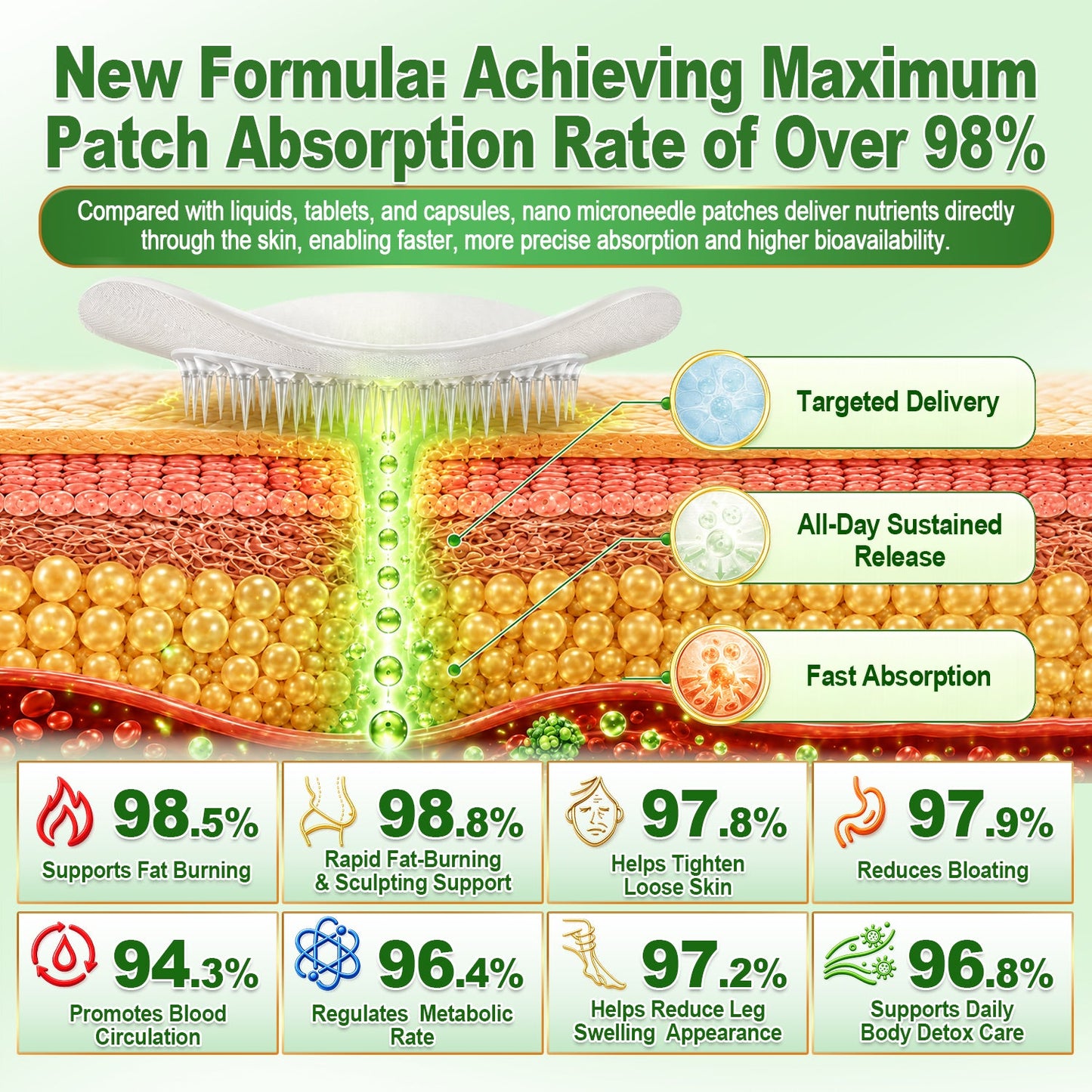 𝑶𝒇𝒇𝒊𝒄𝒊𝒂𝒍 𝑺𝒕𝒐𝒓𝒆 | 𝐍𝐞𝐰!🍀🍀𝐂𝐚𝐫𝐞𝐔𝐩𝐥𝐢𝐟𝐭® 𝐁𝐫𝐨𝐰𝐧 𝐒𝐞𝐚𝐰𝐞𝐞𝐝× 𝐁𝐞𝐫𝐛𝐞𝐫𝐢𝐧𝐞× 𝐍𝐃𝐀+ 𝟏𝟎-𝐢𝐧-𝟏 𝐍𝐚𝐧𝐨 𝐌𝐢𝐜𝐫𝐨𝐧𝐞𝐞𝐝𝐥𝐞 𝐍𝐮𝐭𝐫𝐢𝐭𝐢𝐨𝐧 𝐏𝐚𝐭𝐜𝐡 🇺🇸 (𝐉𝐮𝐬𝐭 𝐨𝐧𝐜𝐞 𝐚 𝐝𝐚𝐲, 𝐯𝐢𝐬𝐢𝐛𝐥𝐞 𝐜𝐡𝐚𝐧𝐠𝐞𝐬 𝐢𝐧 𝟕 𝐝𝐚𝐲𝐬）𝘽𝙚𝙧𝙗𝙚𝙧𝙞𝙣𝙚 + 𝙈𝙤𝙧𝙞𝙣𝙜𝙖 𝙁𝙤𝙧𝙢𝙪𝙡𝙖 ✅ 𝐅𝐨𝐫 𝐨𝐛𝐞𝐬𝐢𝐭𝐲, 𝗟𝗼𝗼𝘀𝗲 𝘀𝗸𝗶𝗻,𝐝𝐢𝐚𝐛𝐞𝐭𝐞𝐬, 𝐬𝐥𝐞𝐞𝐩 𝐚𝐩𝐧𝐞𝐚, 𝐣𝐨𝐢𝐧𝐭 𝐢𝐬𝐬𝐮𝐞𝐬, 𝐚𝐧𝐝 𝐦𝐨𝐫𝐞💯💯