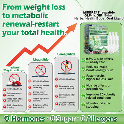 𝑶𝒇𝒇𝒊𝒄𝒊𝒂𝒍 𝑺𝒕𝒐𝒓𝒆  | 👩‍⚕️🌲𝐂𝐚𝐫𝐞𝐔𝐩𝐥𝐢𝐟𝐭®𝑴𝒐𝒓𝒊𝒏𝒈𝗮 · 𝗕𝗲𝗿𝗯𝗲𝗿𝙞𝙣𝙚 × 𝙉𝘼𝐃+ 𝟏𝟎-𝐢𝐧-𝟏 𝗔𝗱𝘃𝗮𝗻𝗰𝙚𝙙 𝙉𝙖𝙣𝙤 𝙈𝙞𝙘𝙧𝙤𝙣𝙚𝙚𝐝𝐥𝐞 𝐏𝐚𝐭𝙘𝙝🇦🇺(𝐉𝐮𝐬𝐭 𝐨𝐧𝐜𝐞 𝐚 𝐝𝐚𝐲, 𝐯𝐢𝐬𝐢𝐛𝐥𝐞 𝐜𝐡𝐚𝐧𝐠𝐞𝐬 𝐢𝐧 𝟕 𝐝𝐚𝐲𝐬） ✅ 𝐅𝐨𝐫 𝐨𝐛𝐞𝐬𝐢𝐭𝐲, 🅛🅞🅞🅢🅔 🅢🅚🅘🅝,𝐝𝐢𝐚𝐛𝐞𝐭𝐞𝐬, 𝐬𝐥𝐞𝐞𝐩 𝐚𝐩𝐧𝐞𝐚, 𝐣𝐨𝐢𝐧𝐭 𝐢𝐬𝐬𝐮𝐞𝐬, 𝐚𝐧𝐝 𝐦𝐨𝐫𝐞